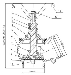 produkto