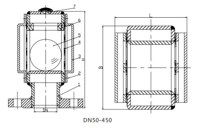 specification